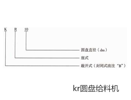 dk圆盘给料机