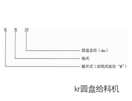 kr圆盘给料机